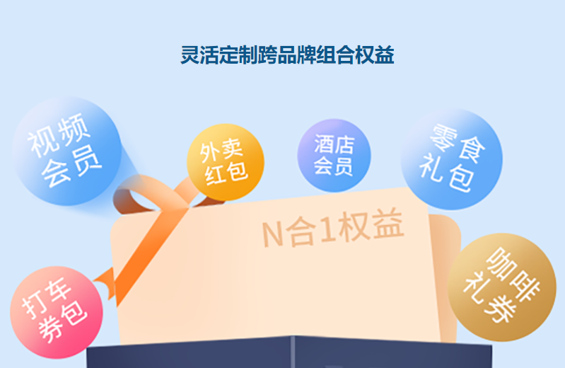 影视会员批发渠道深度解析：虚拟卡券交易系统的架构与实战指南
